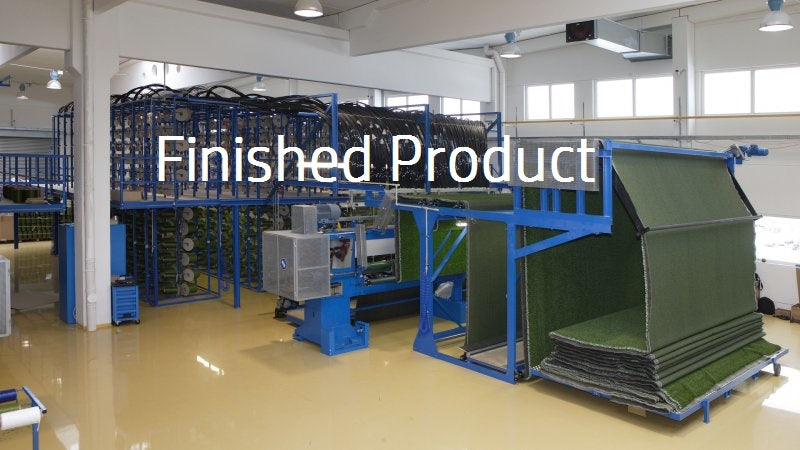 Production Support